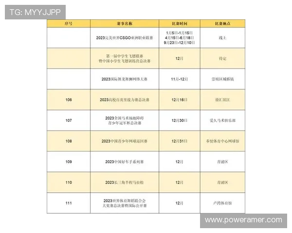 三亿体育平台在体育赛事直播中的技术创新与用户互动新玩法