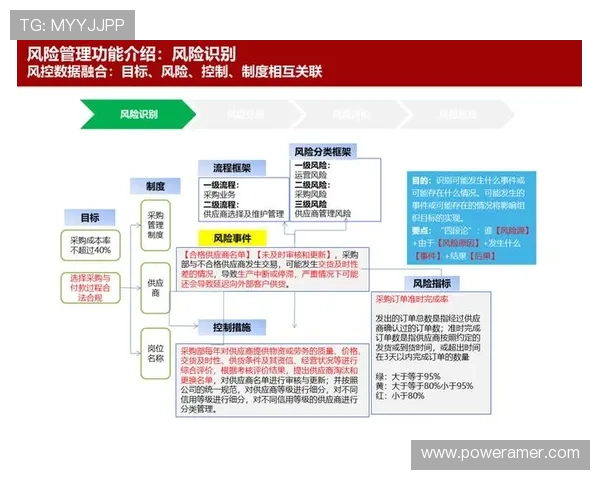 天搏体育如何保障用户资金安全，全面分析平台的安全措施与风控体系