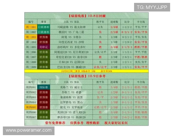 在新浪网足球竞彩即时比分平台轻松获取各大赛事的最新比分和赛况信息提升投注效率 在新浪网足球竞彩即时比分平台轻松获取各大赛事的最新比分和赛况信息提升投注效率