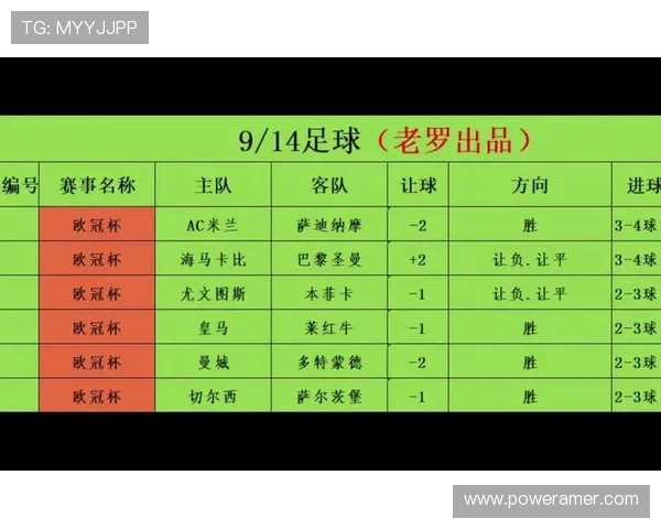 足彩网竞彩官网即时比分覆盖丰富的足球赛事，提供详细的比分、赛程和赛果信息，满足不同用户的需求