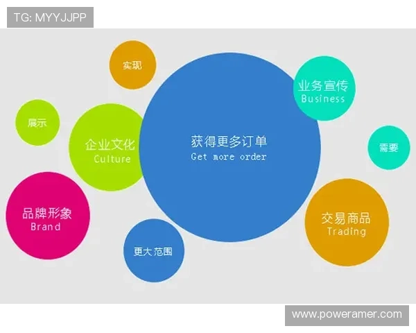 希望这些标题能帮助您提升网站的搜索排名并满足用户的观看需求! 希望这些标题能帮助您提升网站的搜索排名并满足用户的观看需求!